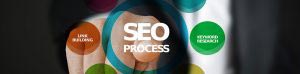 On page SEO