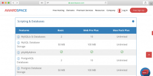 If all else fails, you can always upgrade to a hosting plan that offers unlimited database storage.