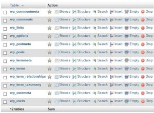 wordpress-database-table